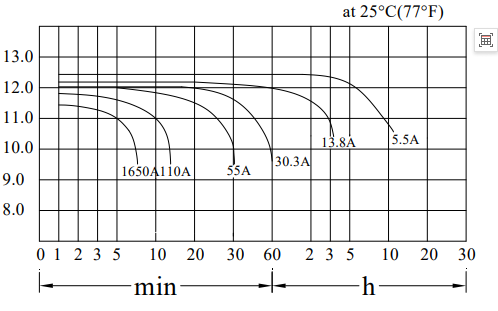 1f71450a-247e-4d88-b8b9-5ee85eeb0917