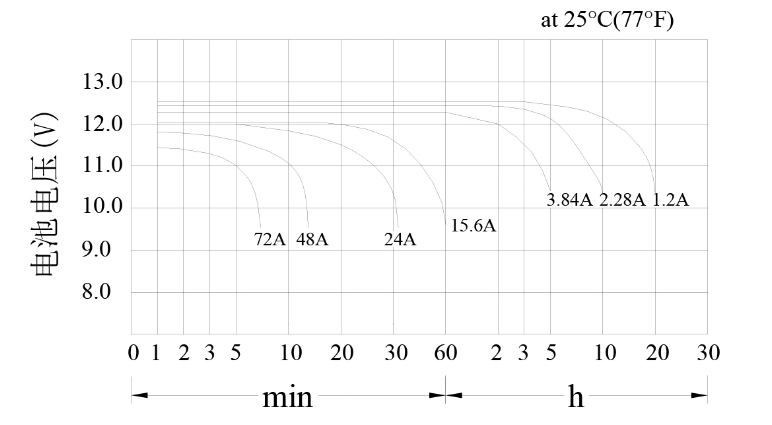 431e380a-3fe0-49f4-8cc0-602c2dd1af93