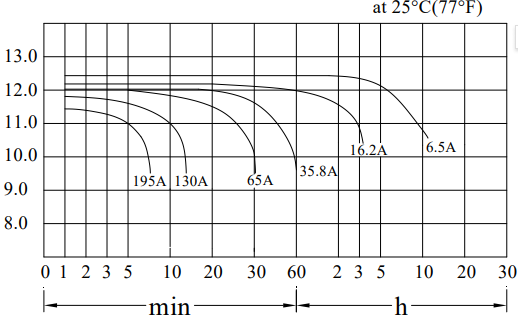 6d8fb5b4-fc47-44a9-9e59-d2d911183279