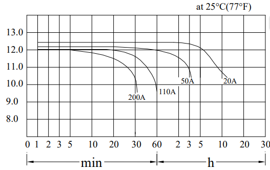 7720604e-b21a-436f-96a0-b69d331e40b6