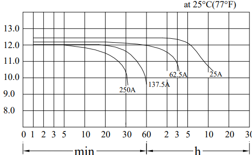 9e51033e-7efd-40b7-a5a6-da778a91978d