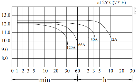 9f76ea6e-7ad3-4fff-8484-b84d1596bbff