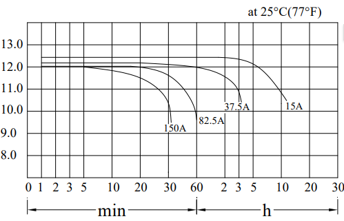 ab54d10d-76c7-4051-8edf-19631a8f9851
