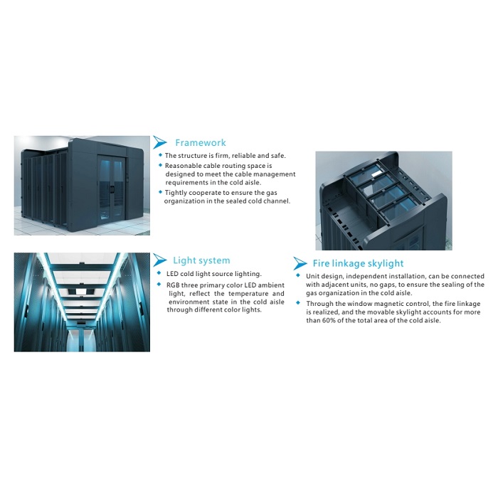 Double-row micro-modules (cold chain aisle)